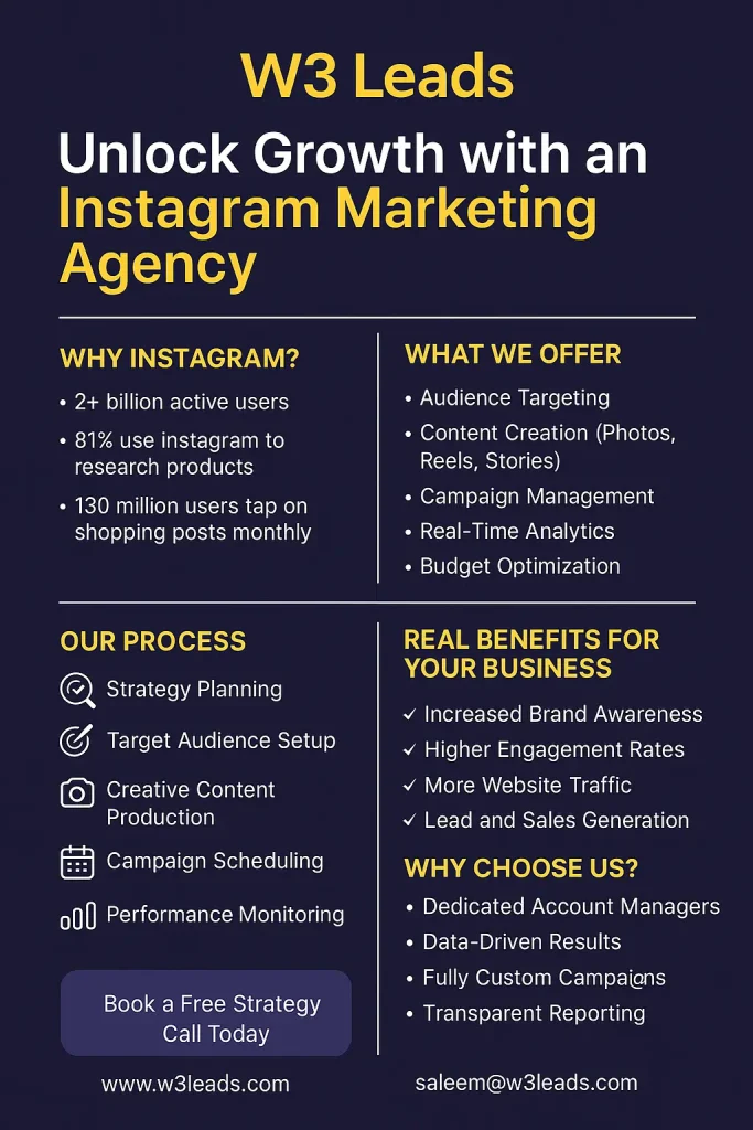 infograpic Instagram Marketing Agency London - w3 leads